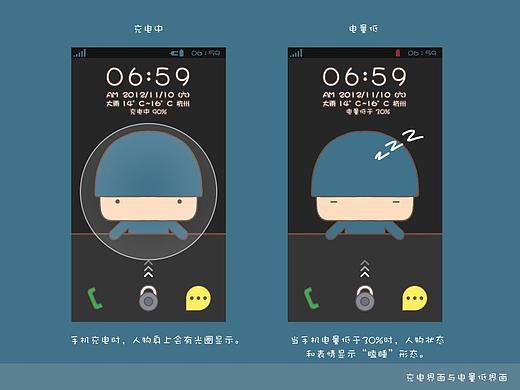 吃货卡通主题锁屏