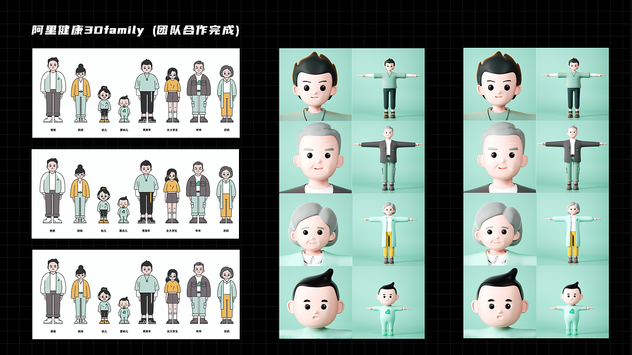 2021年终项目作品总结