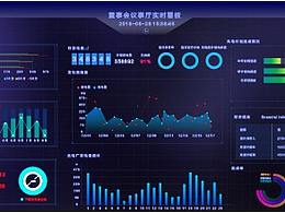 數(shù)據(jù)可視化大屏視圖