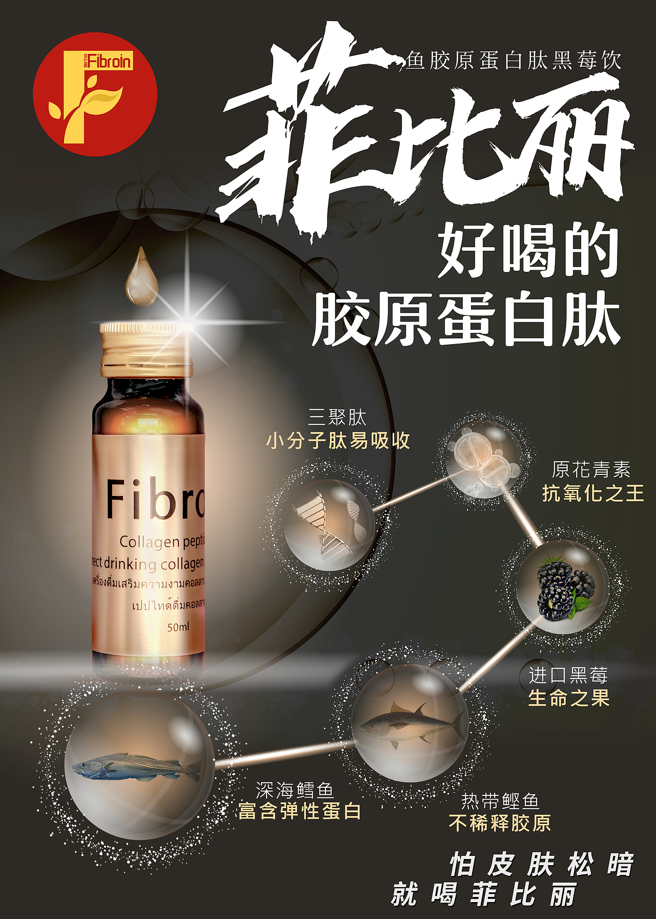 分享收藏产品代理招募海报胶原蛋白产品宣传海报胶原蛋白详情展示胶原