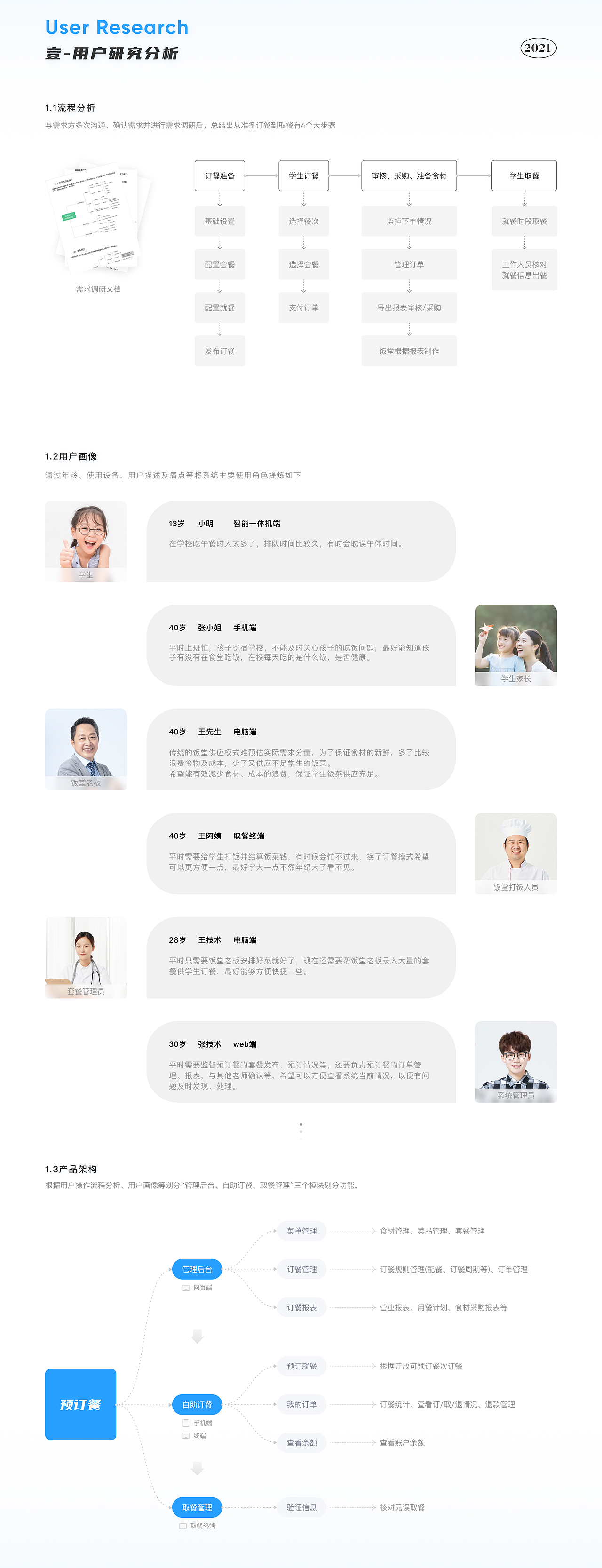 「2020-2021上半年」作品集（图ZMjY3MjgzNjQ4） - 软件界面 - 站酷设计师1yin原创素材 - 站酷ZCOOL