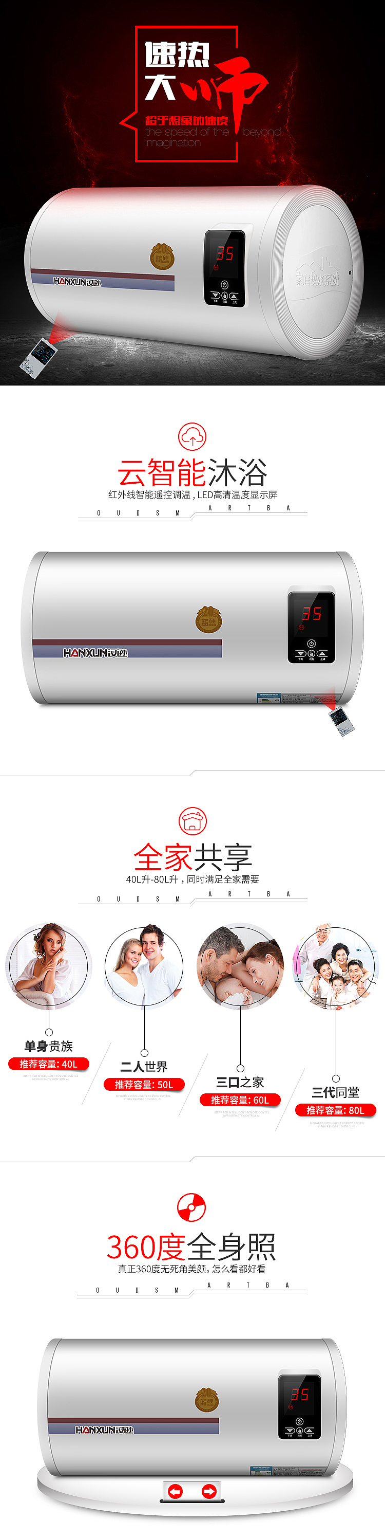 修改后的电热水器详情