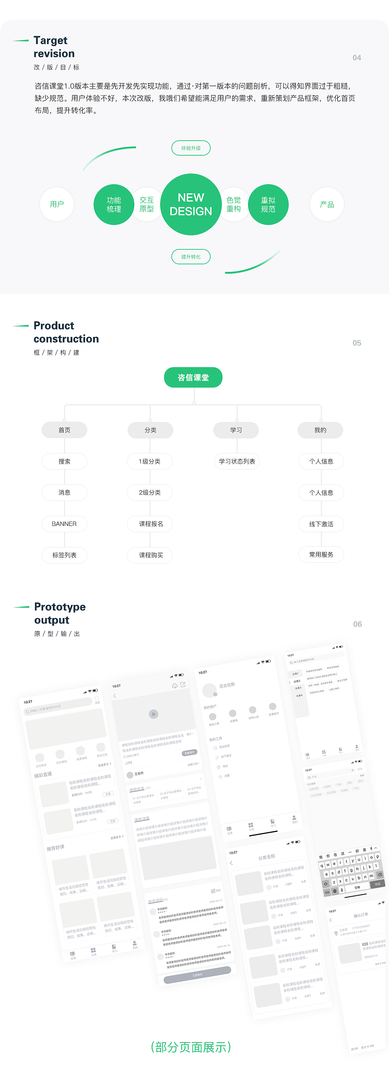咨信課堂（圖ZMjc2NDIxNzI0） - 軟件界面 - 站酷設(shè)計師ljyx520原創(chuàng)素材 - 站酷ZCOOL