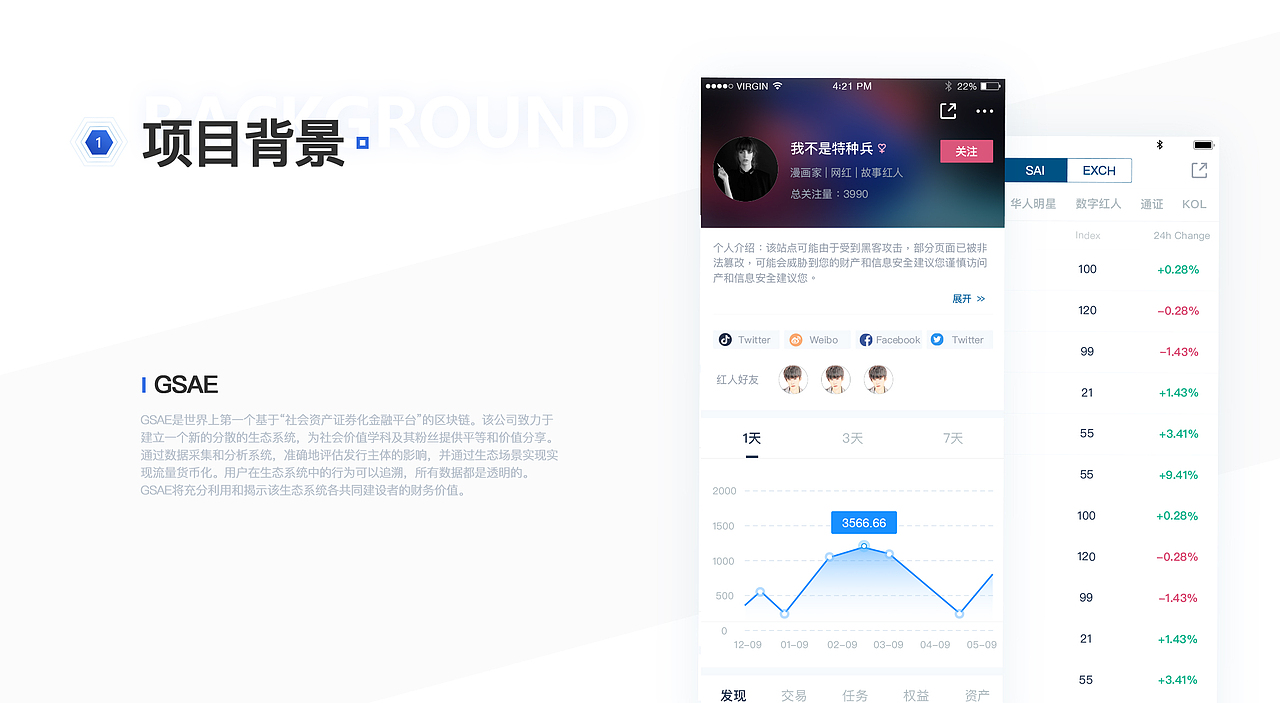 作品集-区块链（图ZMTc0MTk1ODg4） - APP界面 - 站酷设计师Yvde原创素材 - 站酷ZCOOL