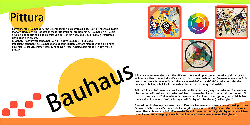 纪念包豪斯100周年展览