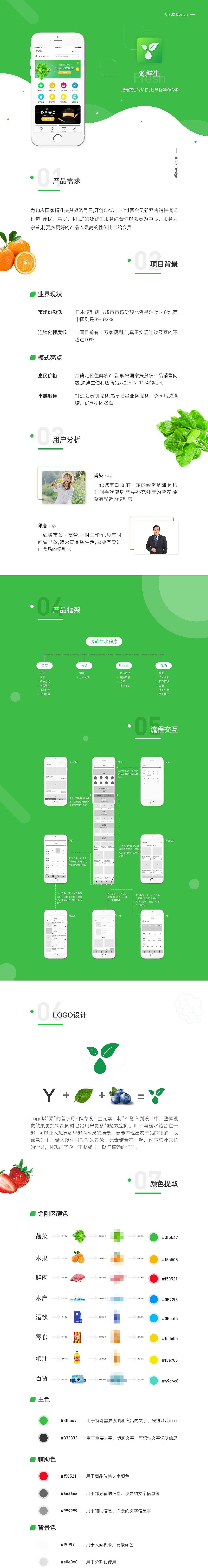 源鲜生小程序展示（图ZMTkwNjY1NDQ4） - APP界面 - 站酷设计师酷小欣原创素材 - 站酷ZCOOL