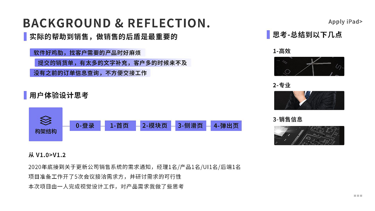 作品集 - 2021.6（图ZMjg4OTk4Nzg0） - 品牌 - 站酷设计师Twawa原创素材 - 站酷ZCOOL