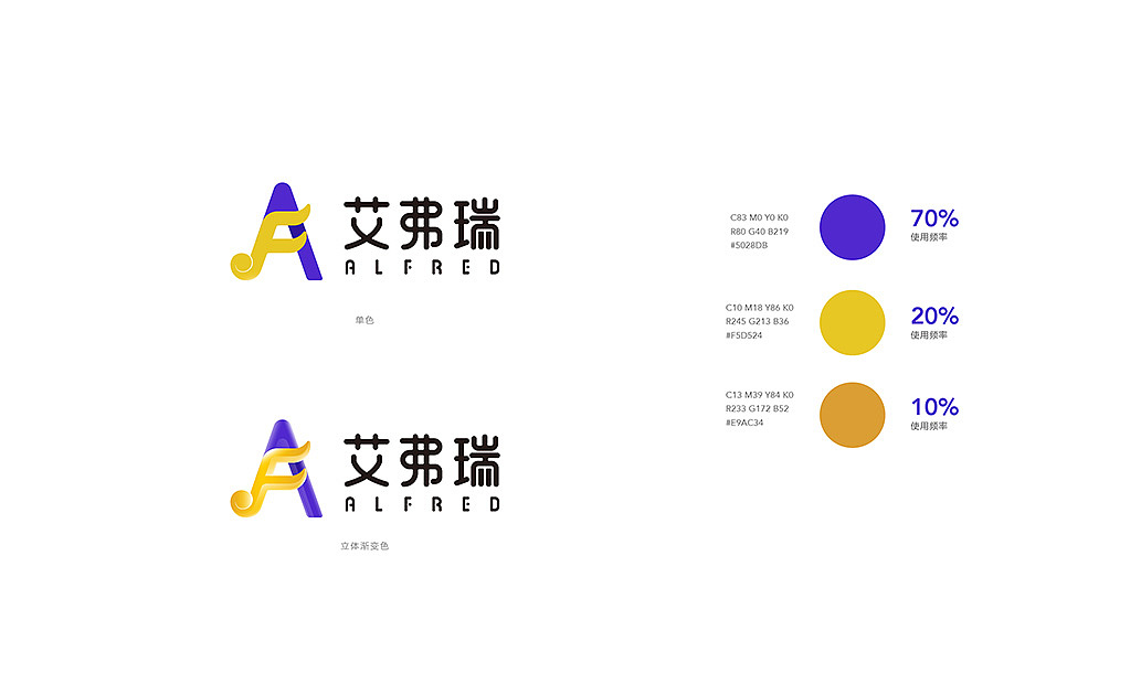 2017-《ALFRED钢琴教育品牌设计》（图ZMTAzMDMxMTYw） - 品牌 - 站酷设计师郭團輝原创素材 - 站酷ZCOOL