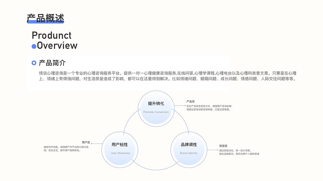 UI作品集（图ZMjQwMDAzMTEy） - APP界面 - 站酷设计师MsNanA原创素材 - 站酷ZCOOL