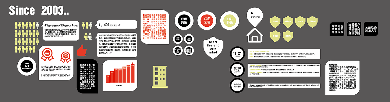 2015（壹）宁波城院-走廊