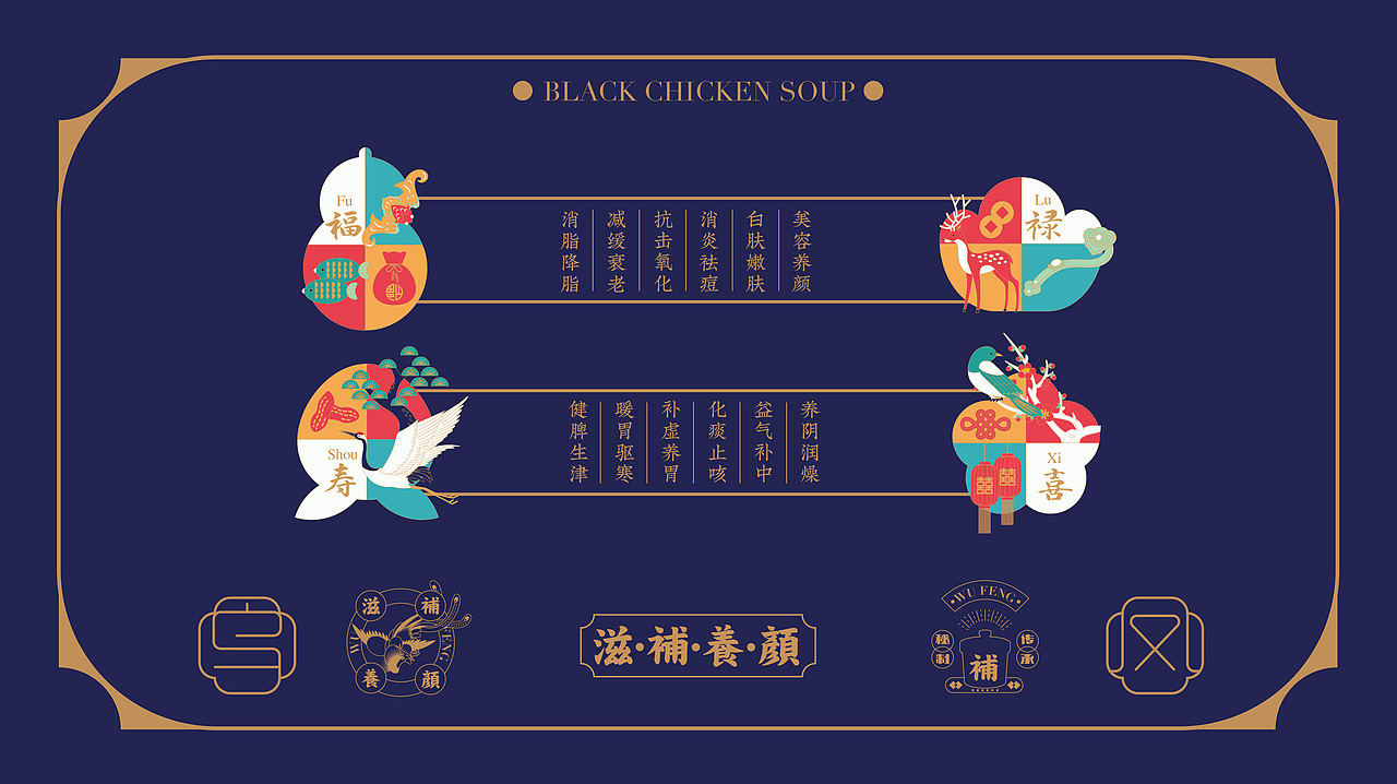 插画练习-乌凤滋补礼盒(文创包装全案)