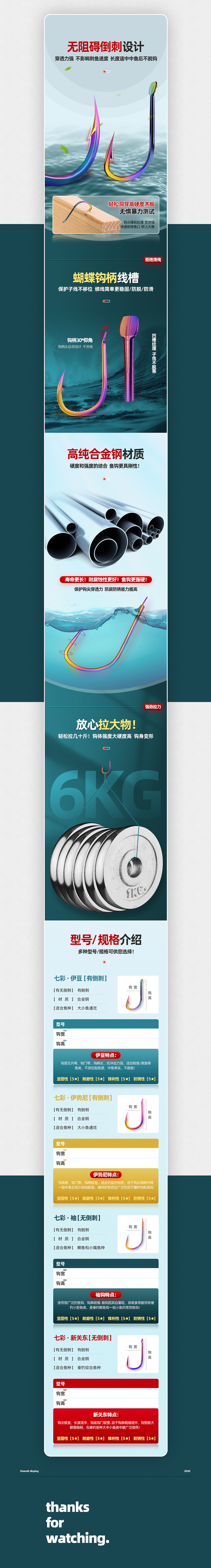 渔具鱼竿鱼钩--七彩鱼钩--详情页展示