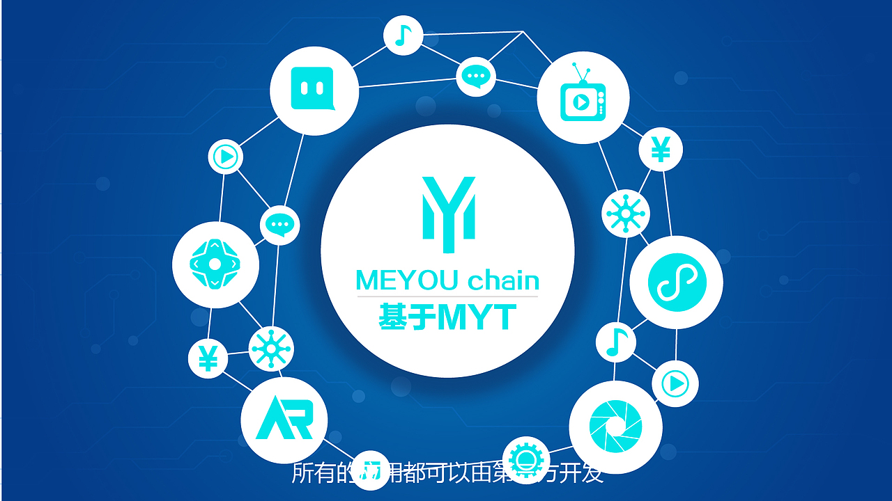MEYOU品牌宣传片（图ZMTE3NDMyOTk2） - Motion Graphic - 站酷设计师成都视点动画原创素材 - 站酷ZCOOL