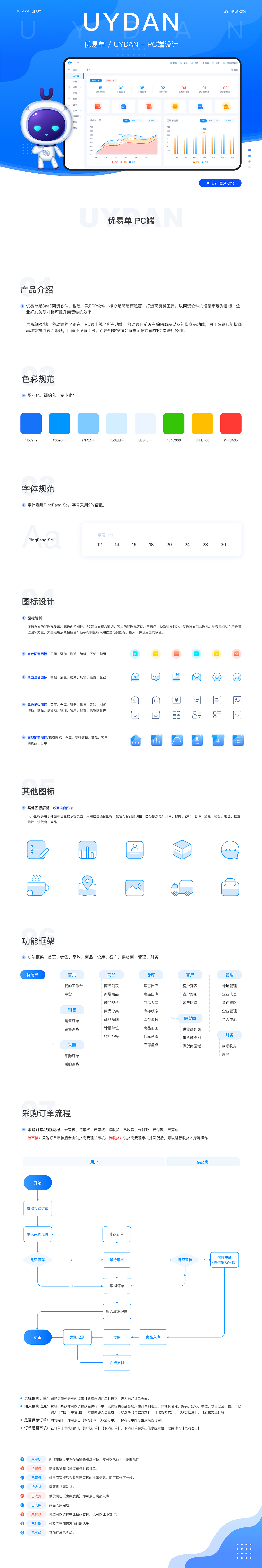 SaaS丨优易单v3.0 APP PC端 视觉设计