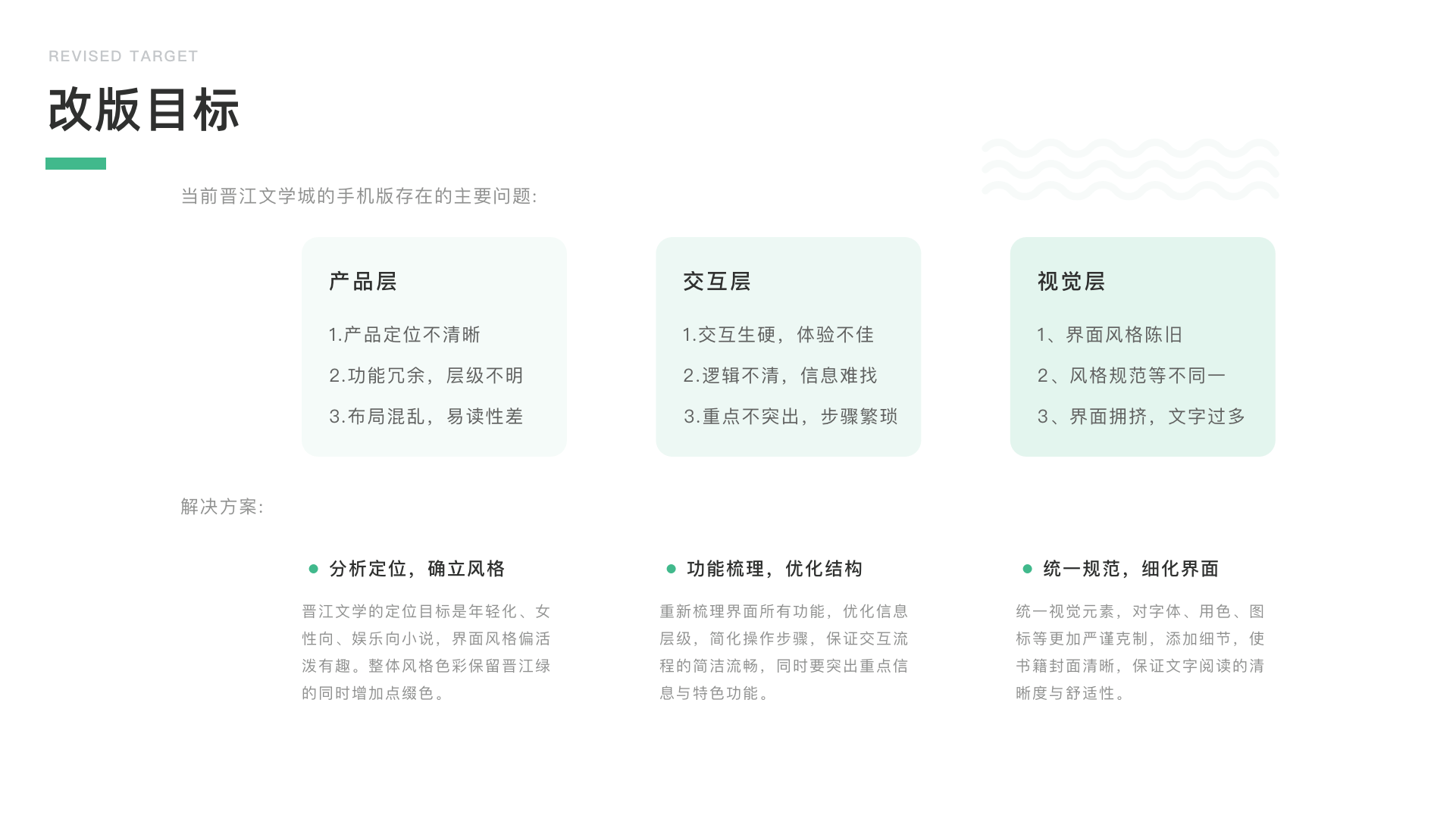 近期作品集