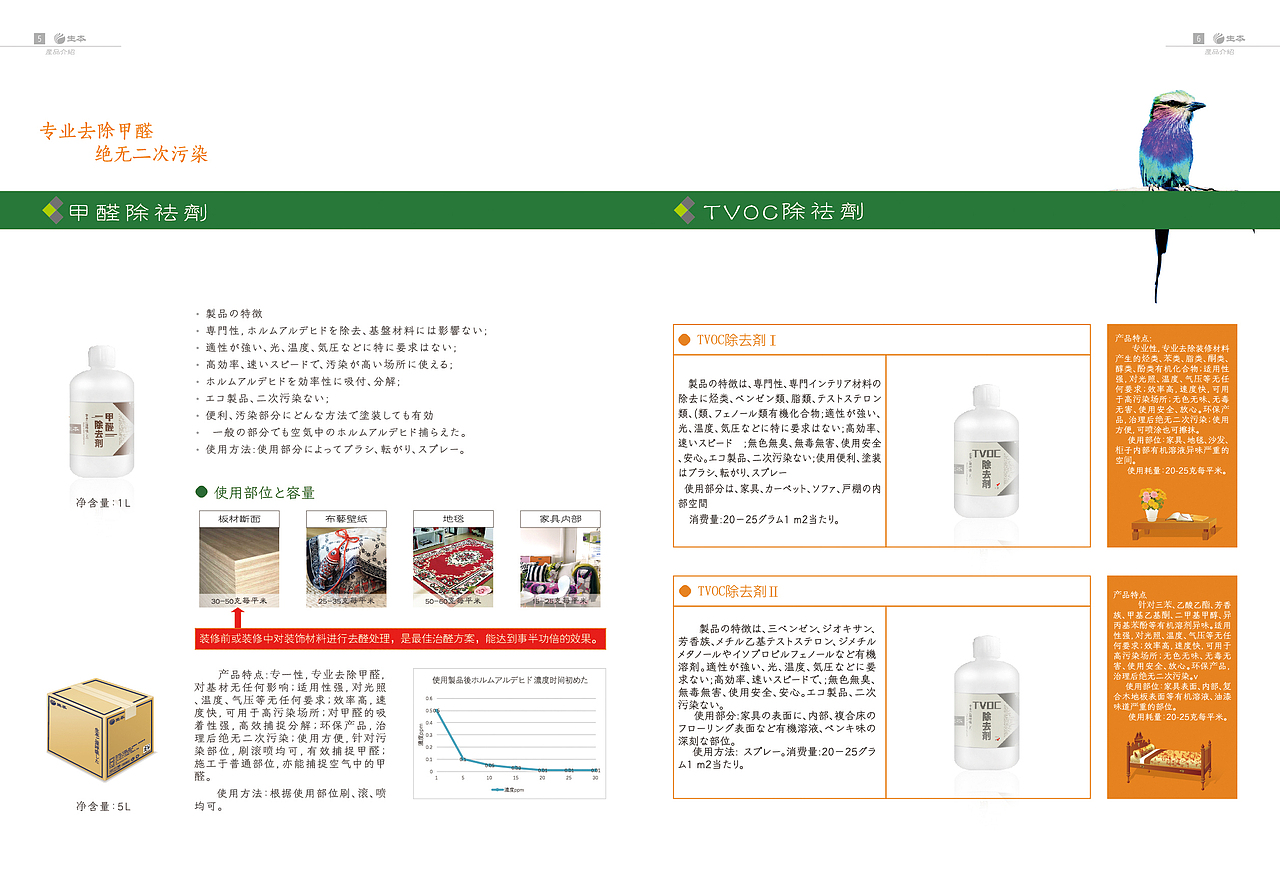 平面作品整理（图ZMTYyOTU1NDYw） - 宣传物料 - 站酷设计师click07原创素材 - 站酷ZCOOL