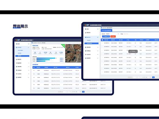 光伏组件故障分析系统