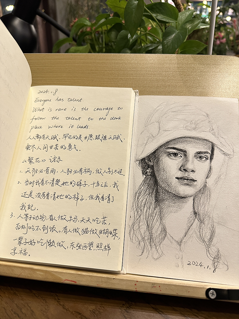 独处的印记-日常写写画画