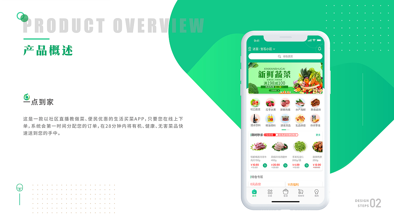 一点到家APP作品集（图ZMjM1MTMzMDY4） - APP界面 - 站酷设计师楠仔呀原创素材 - 站酷ZCOOL