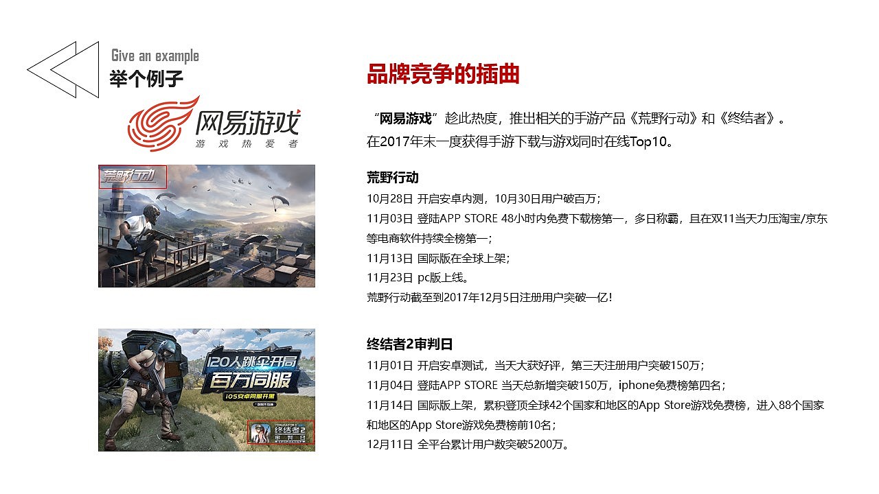 PROIRON普力爱（图ZMTY5MDMzMjUy） - 文案/策划 - 站酷设计师席德爸爸原创素材 - 站酷ZCOOL