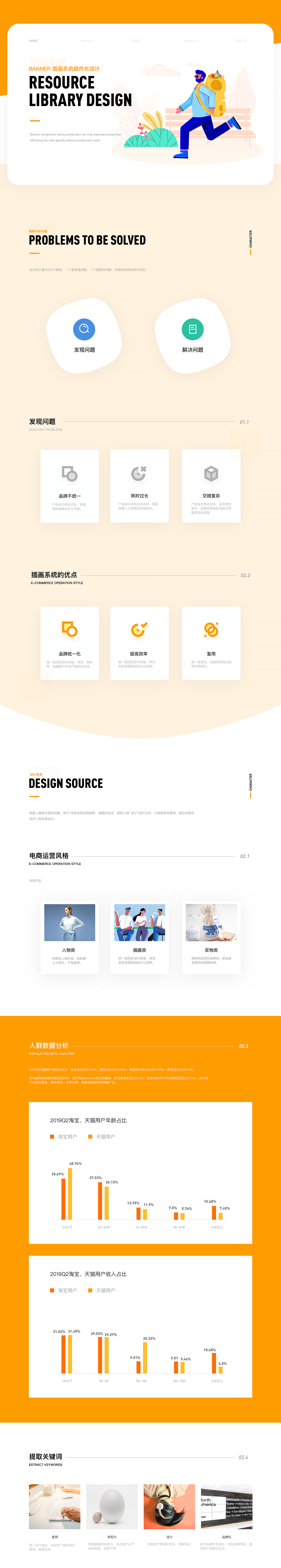 #果冻布丁集7#品牌插画组件系统合集——3.0升级版