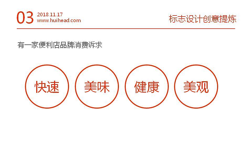 精致生活有一家连锁餐饮水果品牌便利店标志设计提案（图ZMTQyNTA4NTA4） - 品牌 - 站酷设计师罗得丕原创素材 - 站酷ZCOOL