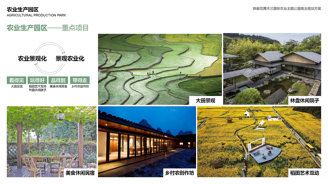 乡村文旅方案文本丨新都花舞木兰国际农业主题公园（图ZMzQ2MjgzMzMy） - 景观设计 - 站酷设计师小小小樱子原创素材 - 站酷ZCOOL