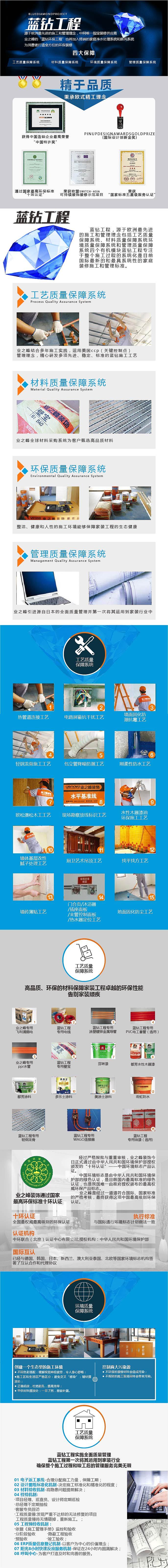 蓝钻手机详情页（图ZMTE2MjE4NDc2） - 电商 - 站酷设计师SprinteR原创素材 - 站酷ZCOOL
