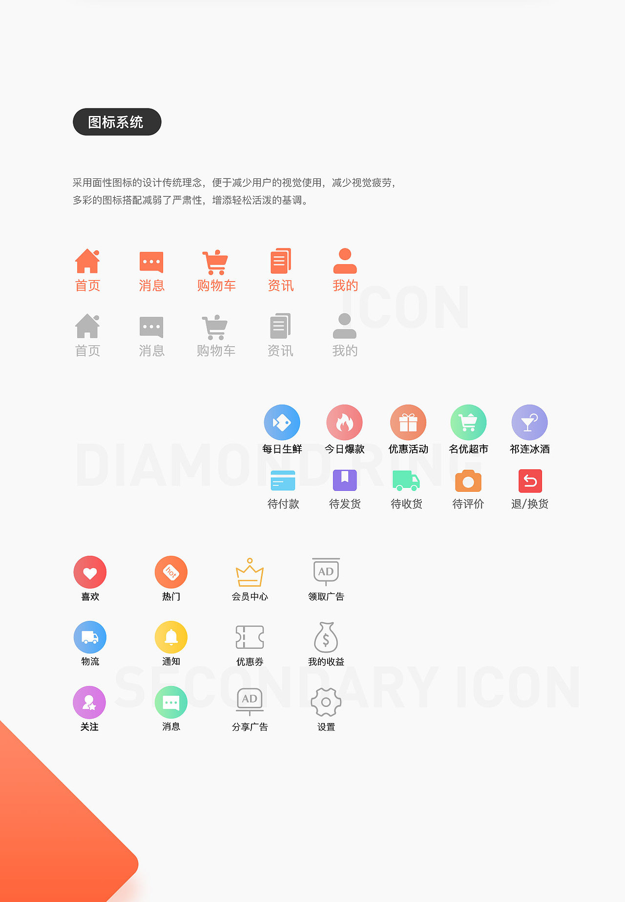 名优超市APP（图ZMTYyNTg0MzMy） - APP界面 - 站酷设计师Chingwai27原创素材 - 站酷ZCOOL