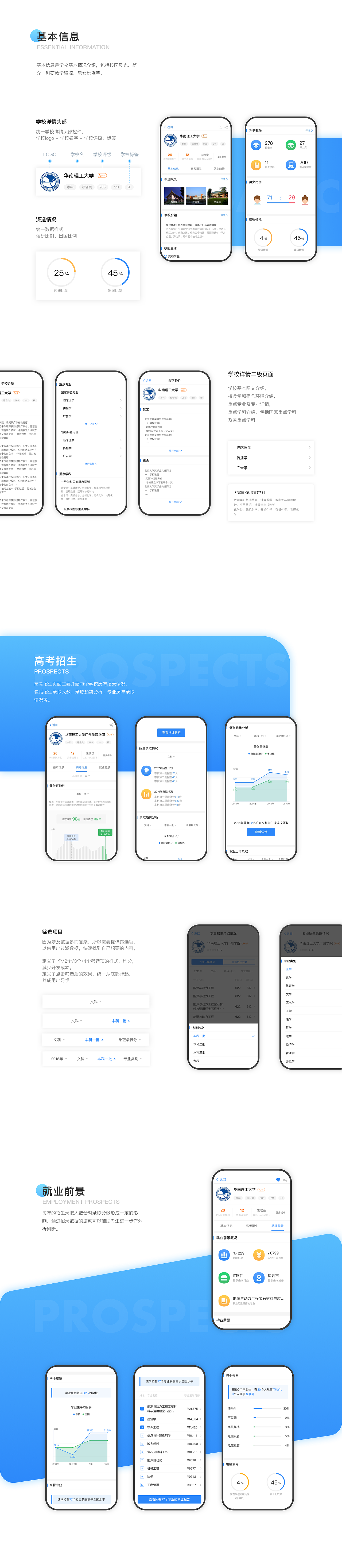 教育类APP(高考志愿填报工具)