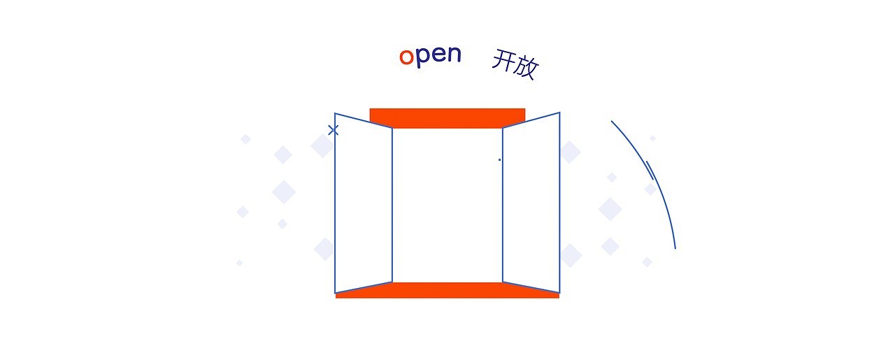 Open 开放
