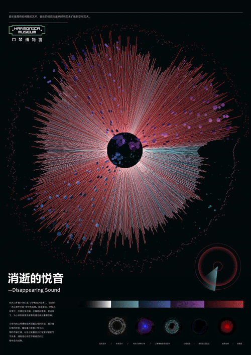 琴缘再续,藏在杭州潮鸣的口琴博物馆