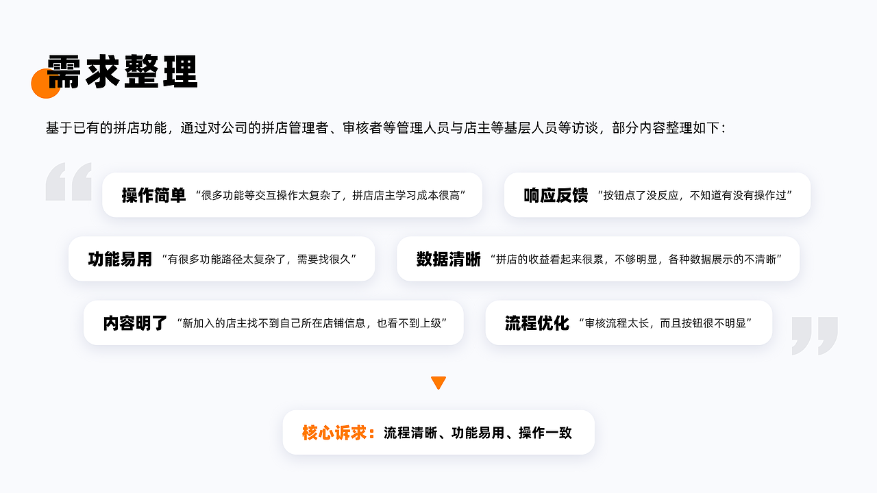 B端产品合集（图ZMjQ2MjM5MzAw） - 交互/UE - 站酷设计师我叫小鱼原创素材 - 站酷ZCOOL