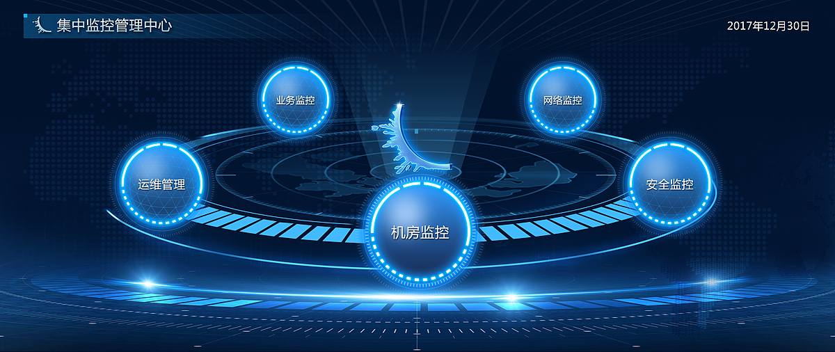 数据可视化大屏FUI_汇总