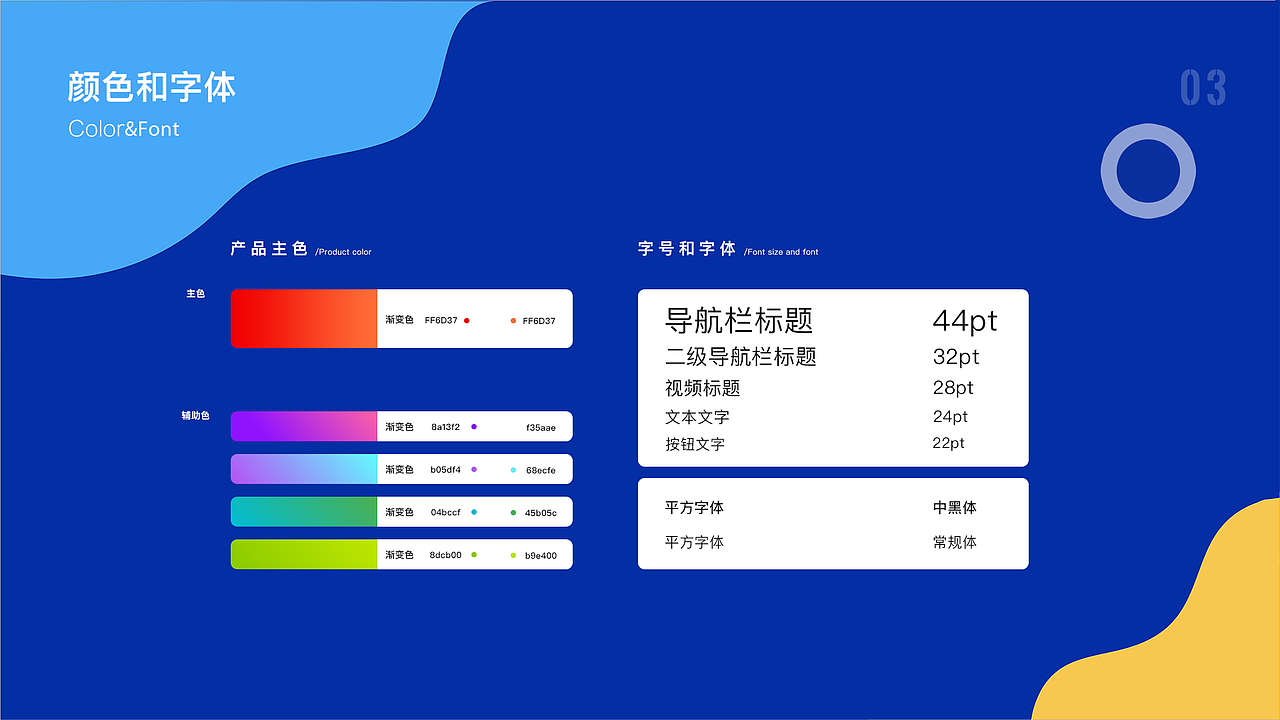 作品集-项目总结2019