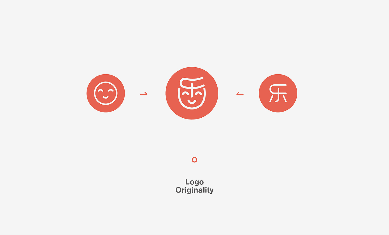 乐优童品|儿童品牌