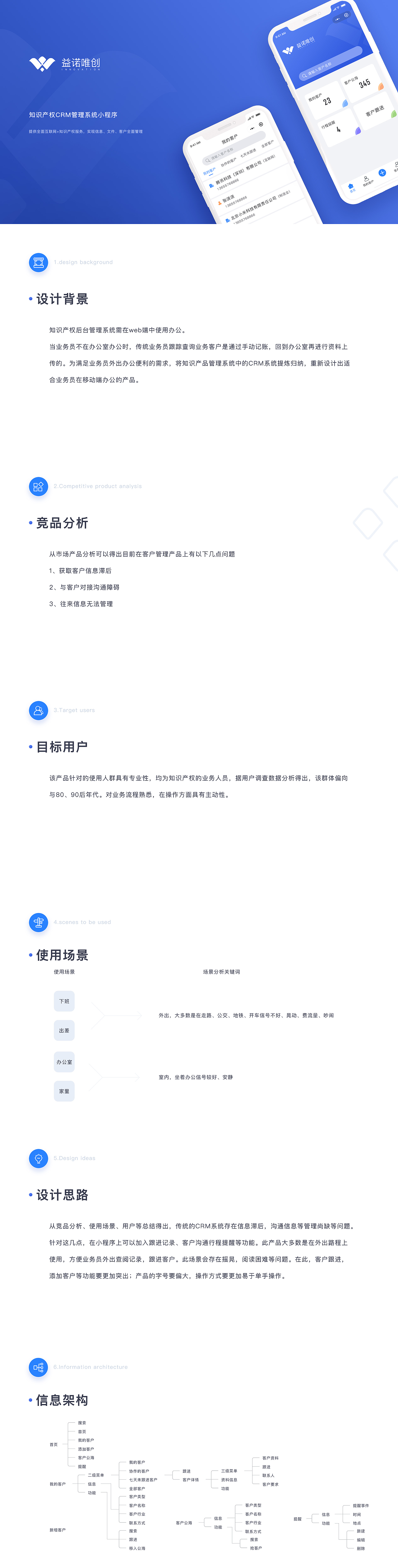 作品集