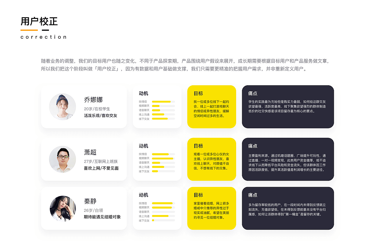 2020作品集（图ZMjI1Njg3NzE2） - 动效设计 - 站酷设计师w岂止原创素材 - 站酷ZCOOL