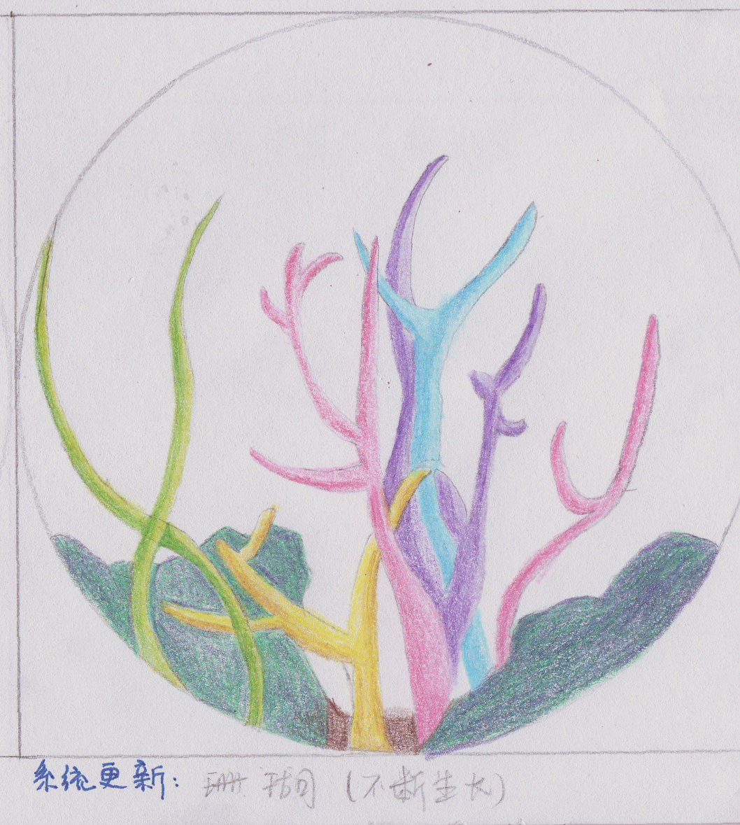 彩铅（图ZMjA1MDM3NTYw） - 其他 - 站酷设计师熊的猫儿原创素材 - 站酷ZCOOL