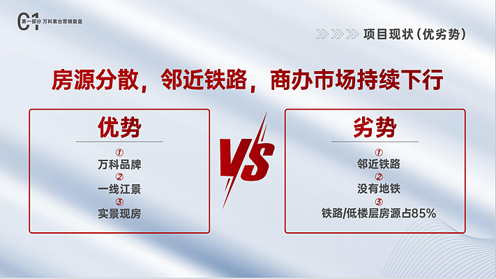 2024长沙三合-万科紫台地产项目营销复盘-80P