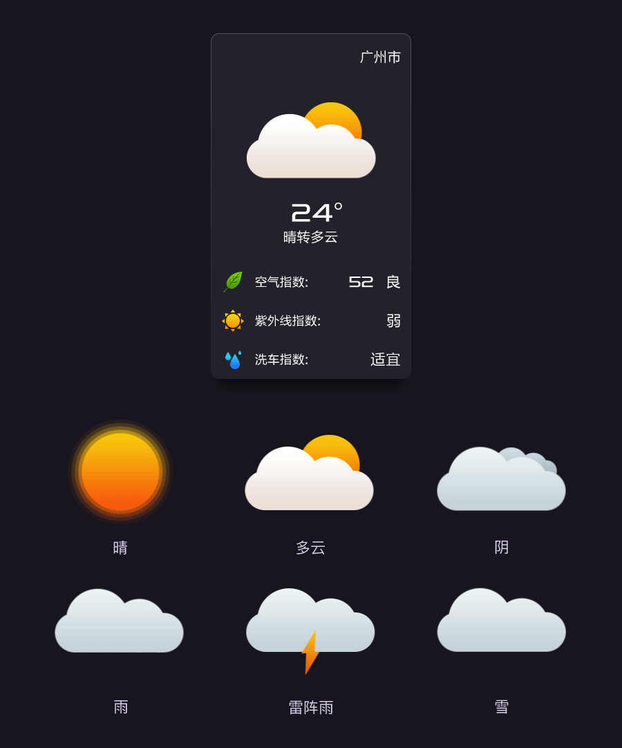 吉利车载界面主题设计