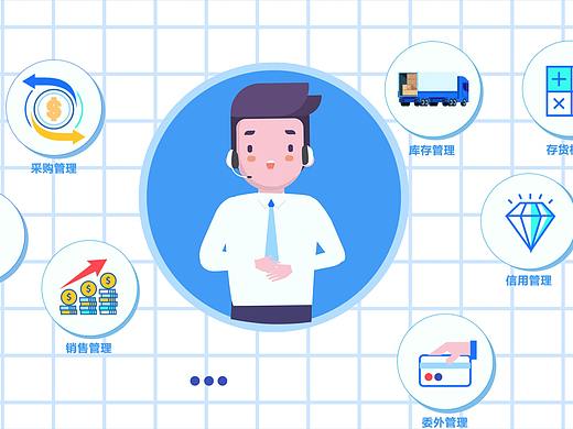 供应链协同系统MG动画（个人主页-ZNTU5MjQwMDg=） - 动画片 - 站酷设计师梦爷敬上原创素材 - 站酷ZCOOL