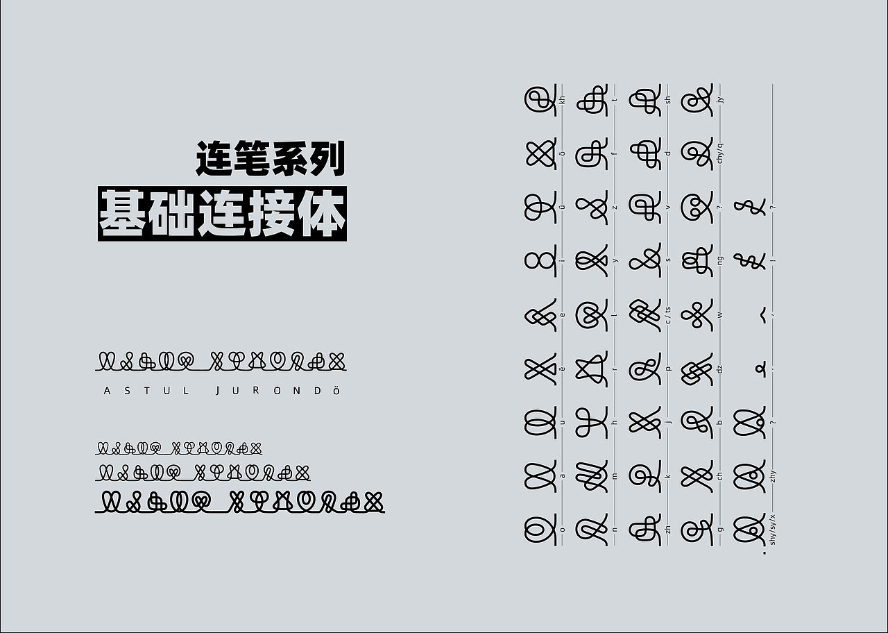 AstulJurondo居容台拓扑学字母体系（图ZMTg2MzgyNTE2） - 字体/字形 - 站酷设计师居容台原创素材 - 站酷ZCOOL
