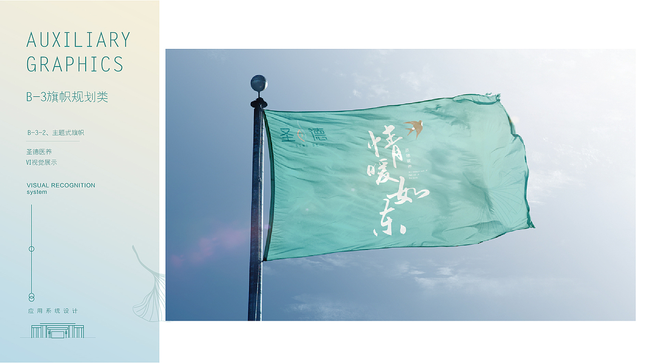 青岛养老地产提报