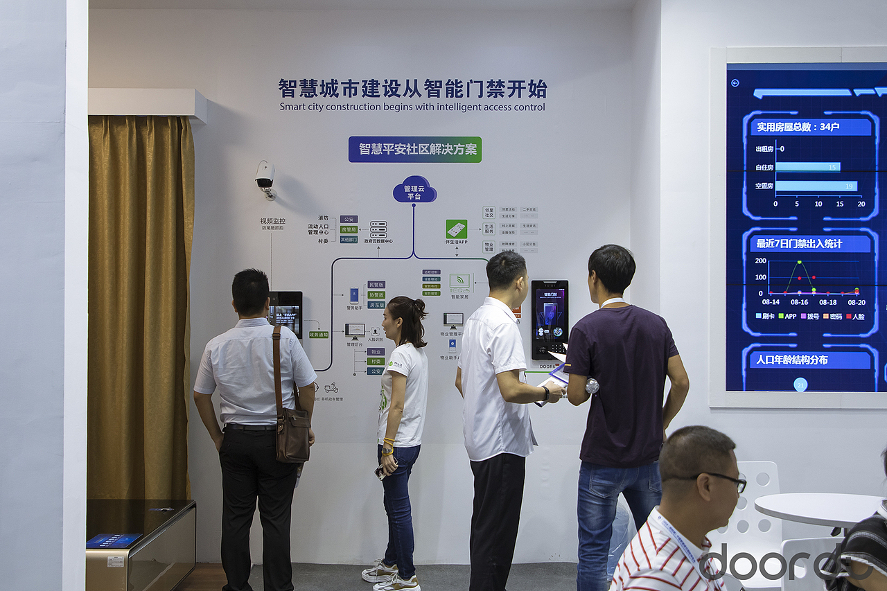 2018智博会规划及执行（图ZMTc5MzE0OTI4） - 其他 - 站酷设计师豪的世界原创素材 - 站酷ZCOOL