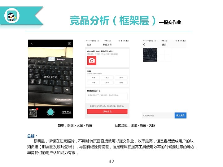 项目整合（图ZMTMxMTUzMjMy） - 交互/UE - 站酷设计师qisui111原创素材 - 站酷ZCOOL