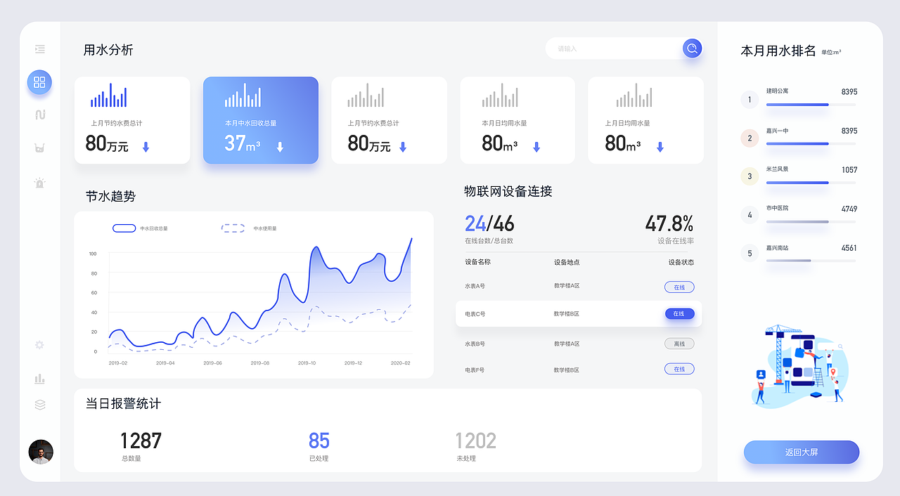 2020作品合集（图ZMjQyMjk0MjY4） - 软件界面 - 站酷设计师tingme521原创素材 - 站酷ZCOOL
