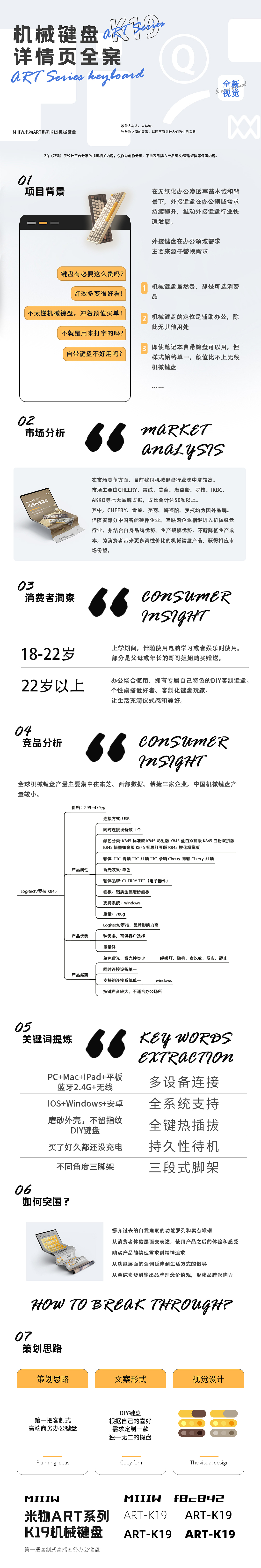 K19 机械键盘详情页全案升级  视觉|策划
