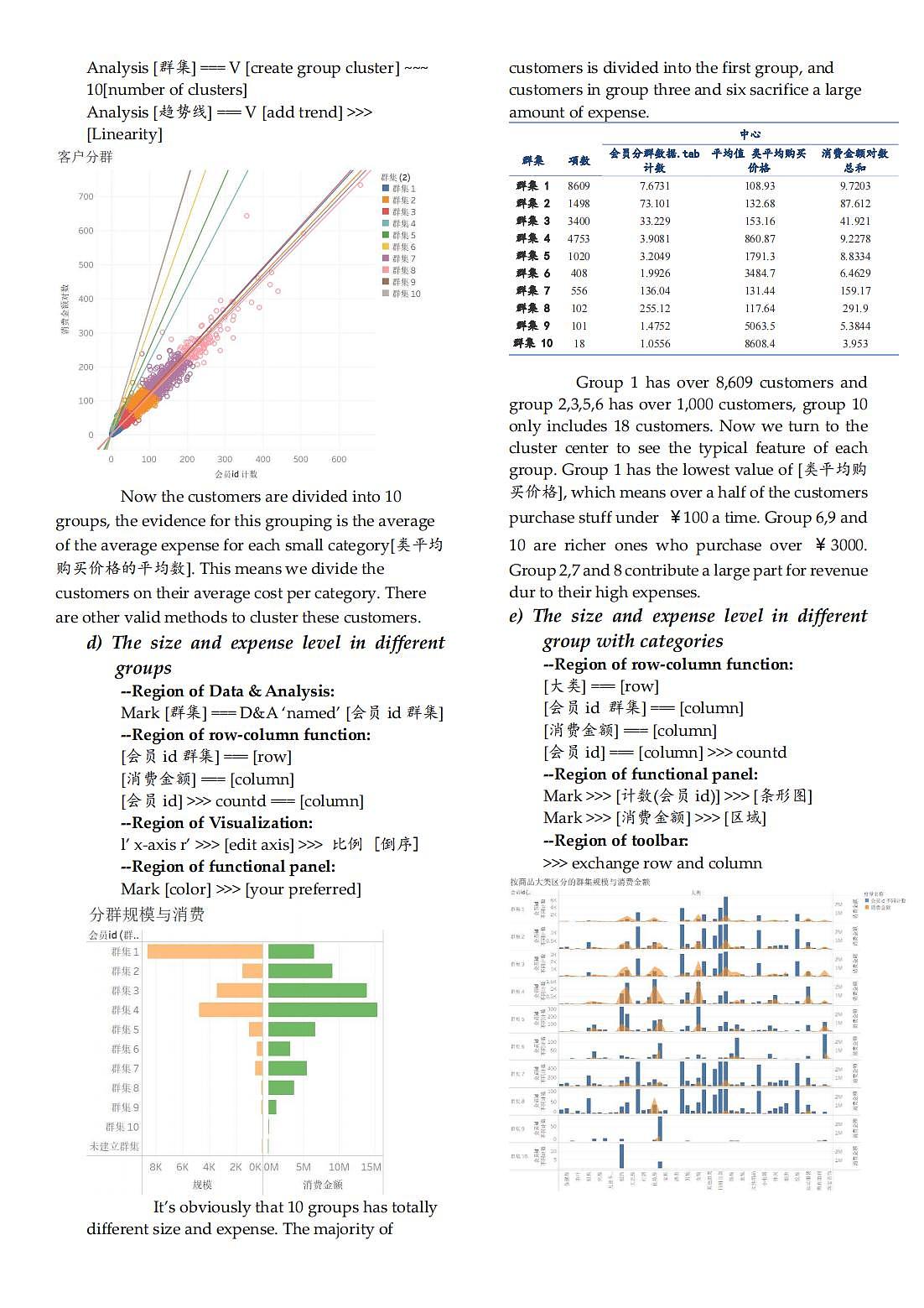 【Tableau】 Learning and Thinking in BA