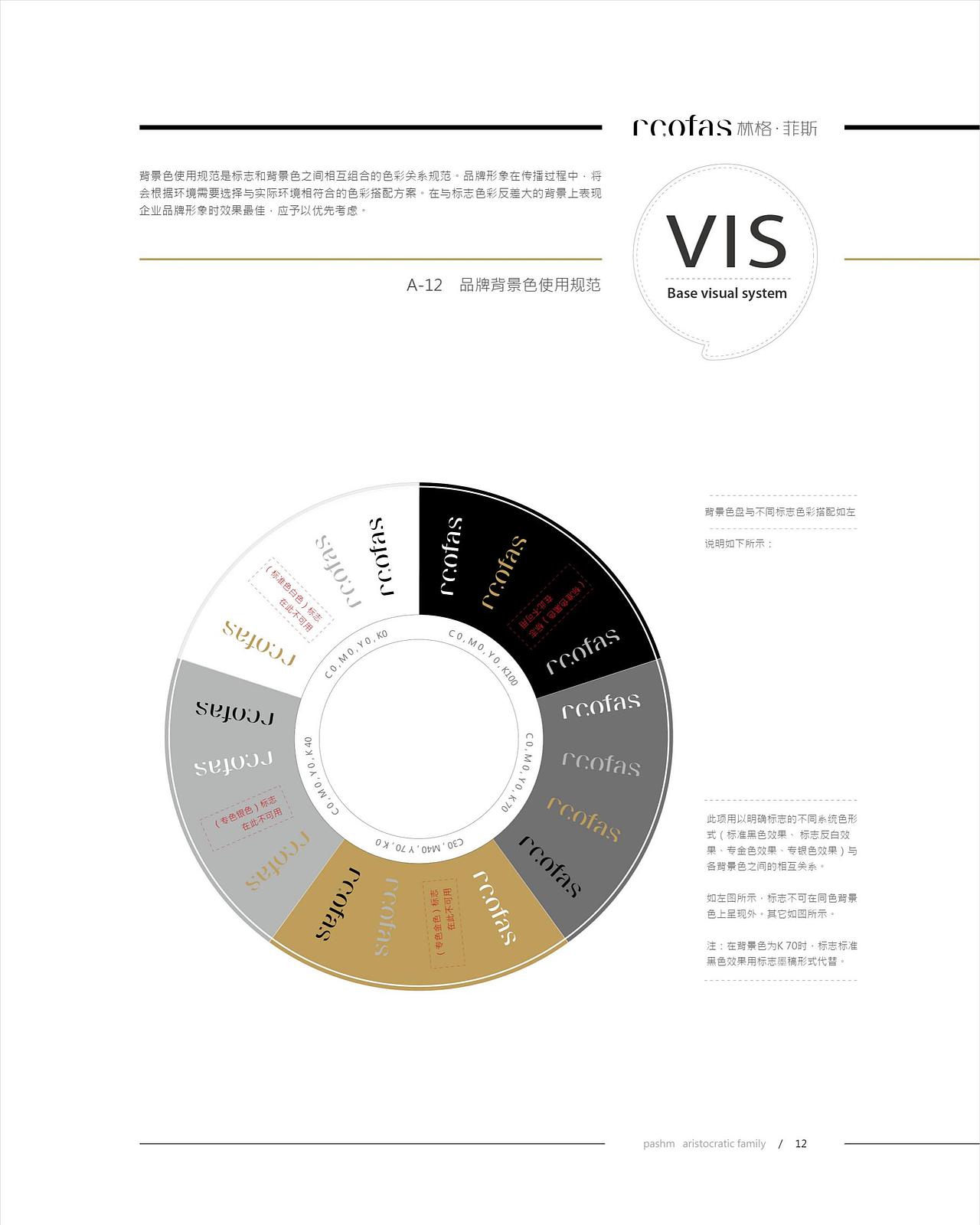 【品牌设计】林格菲斯 | VIS设计（图ZMjM1NTc2OTY0） - 品牌 - 站酷设计师姜胡来原创素材 - 站酷ZCOOL